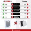 5 Core Outdoor Speaker Wired Waterproof System Wall Mounted Indoor Outside Patio Backyard Surround Sound Home Exterior WINDOW